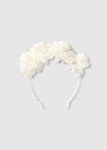 Στεκα λουλουδια τουλι